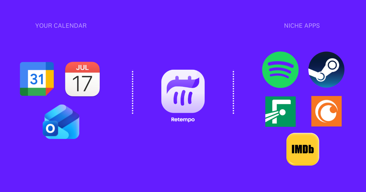 The gap between personal calendars and the world's events